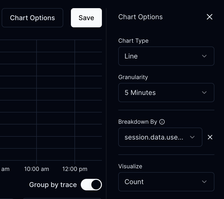 Chart options side panel.