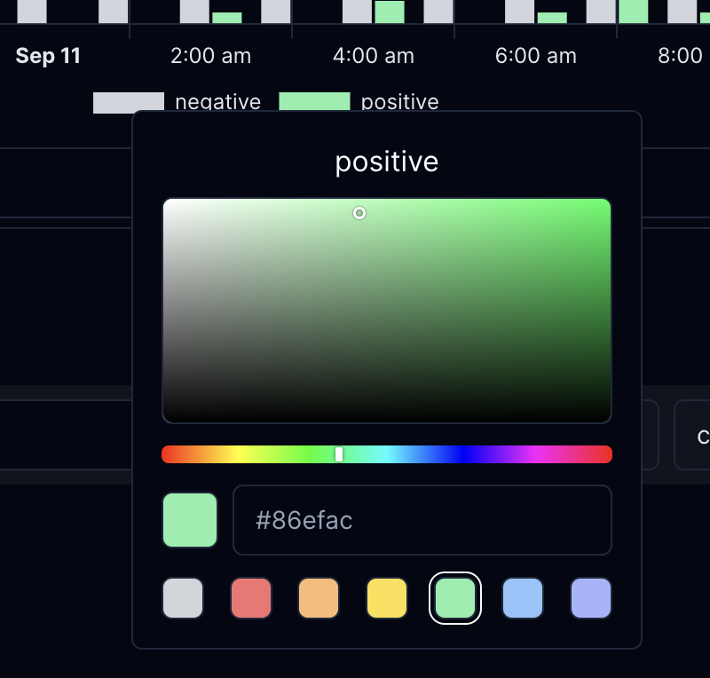 Modify chart colors