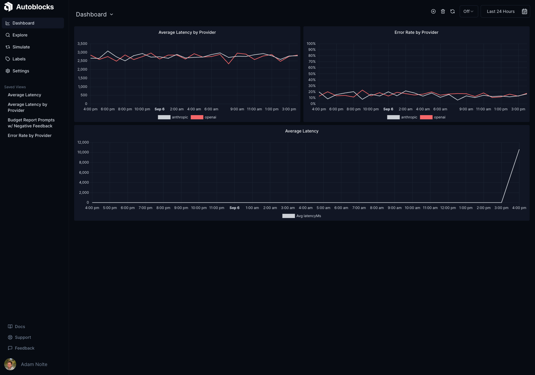 Autoblocks Dashboard Page