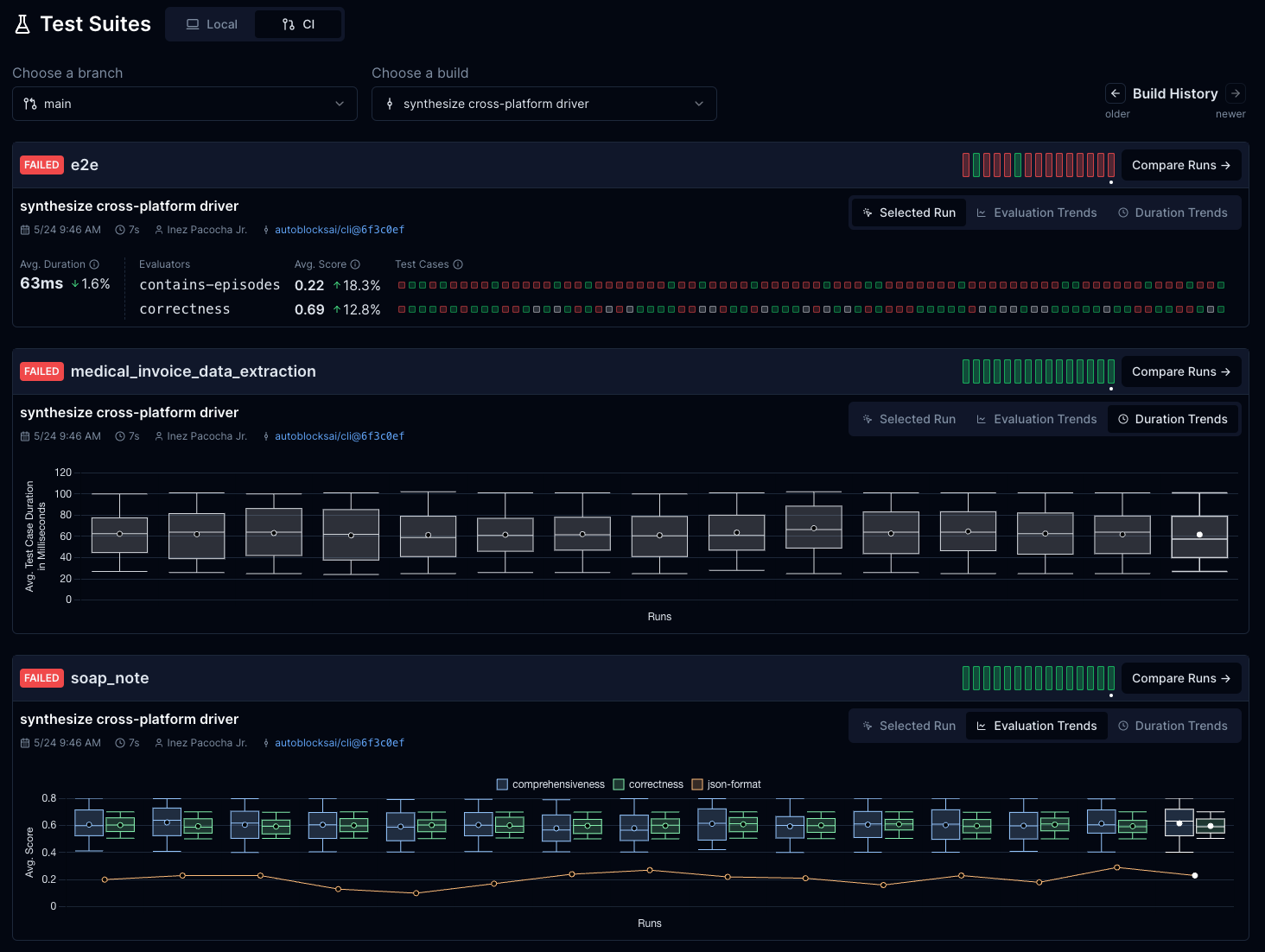 CI test UI overview