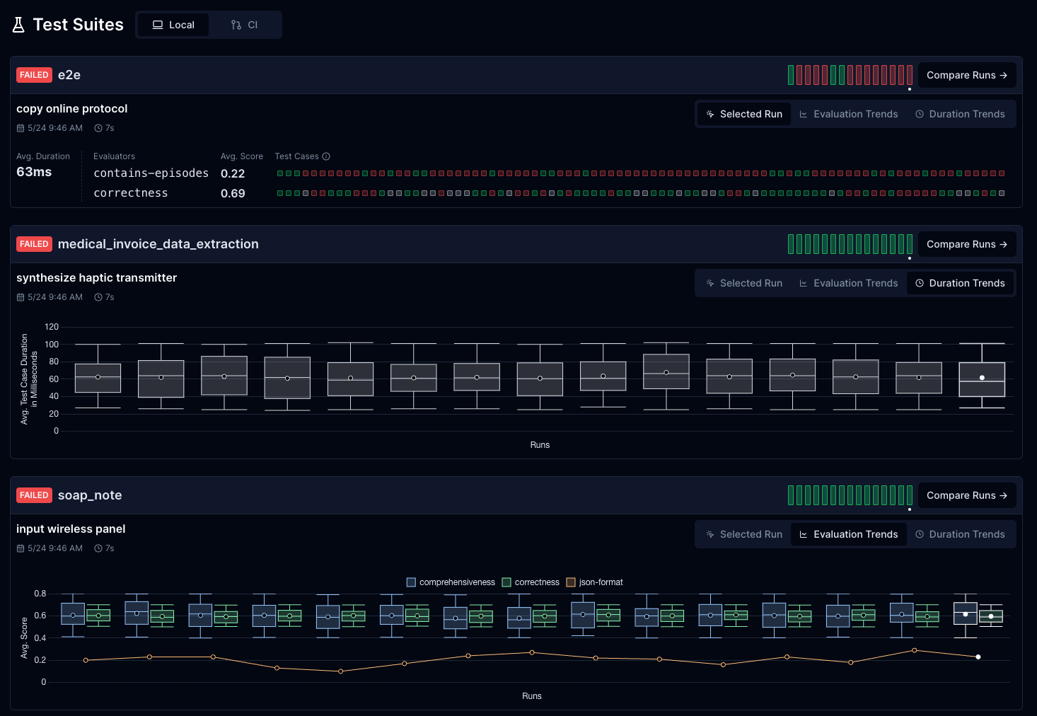 Local test UI overview