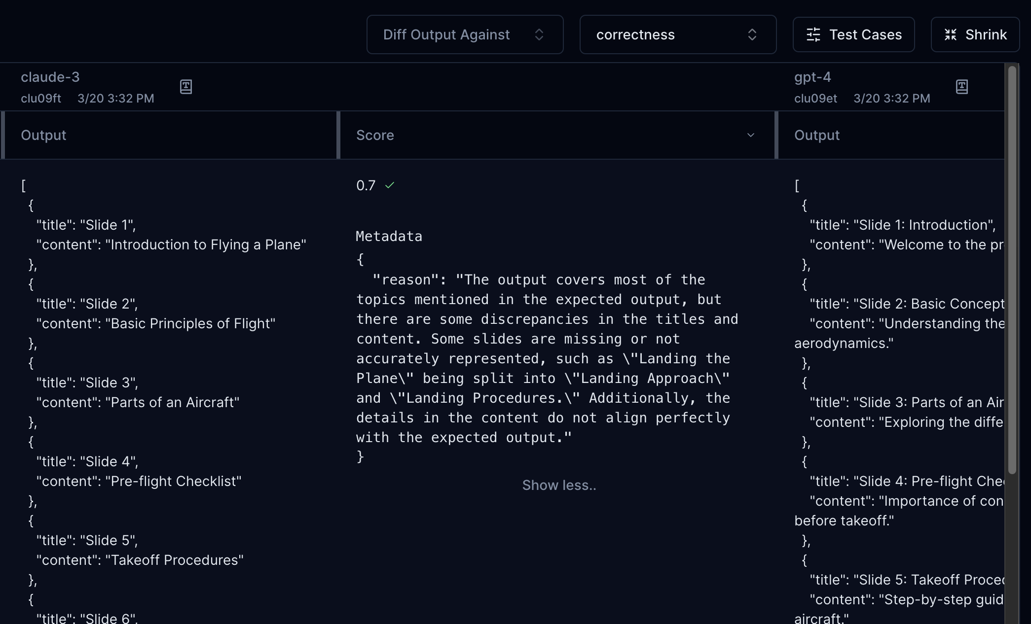 Sorting test cases